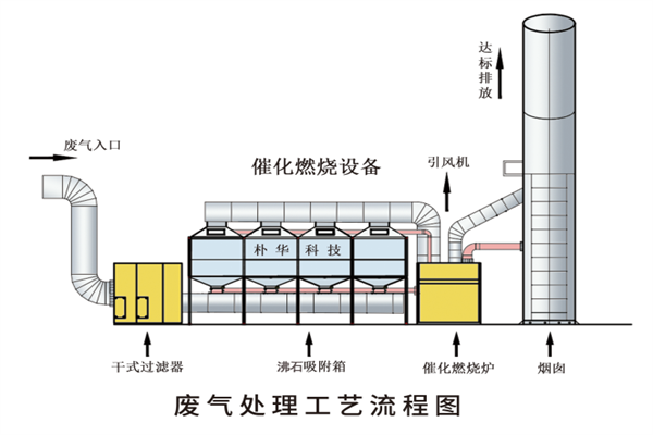 澳门正版资料大全免费更新